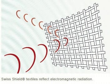 Swiss Shield RF Shielding Fabric Reflection